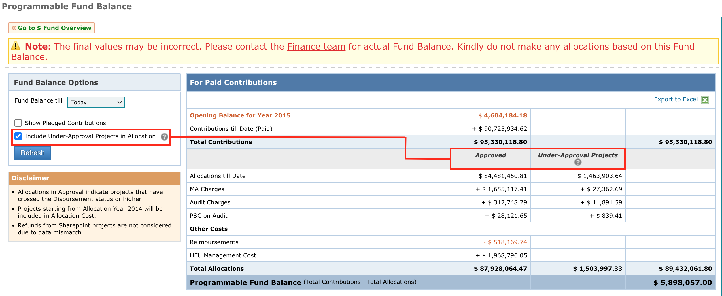 if the “Include Under-Approval Projects in Allocation” option is ticked in the filter section on the left side of the page, the Approved and Under-Approval Projects columns on the table will be displayed.