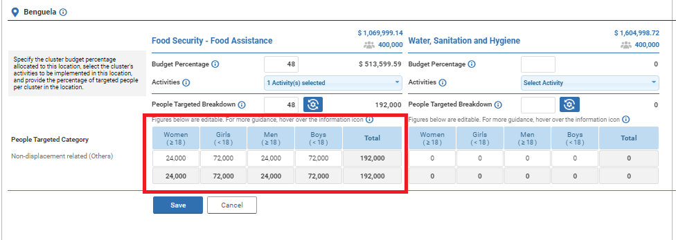 OneGMS - CERF Project Proposal – Locations Tab - Sector Table per location after automatic calculation