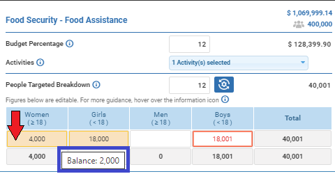 OneGMS - CERF Project Proposal – Locations Tab - Manual data entry