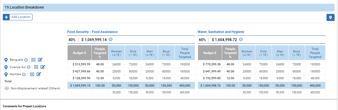 OneGMS - CERF Project Proposal – Locations Tab - New location saved to final table