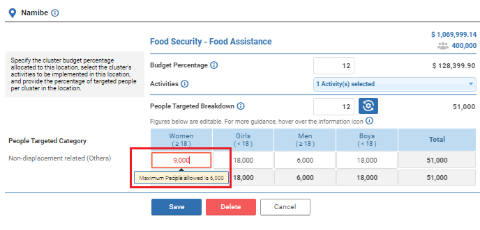 OneGMS - CERF Project Proposal – Locations Tab - Error 3