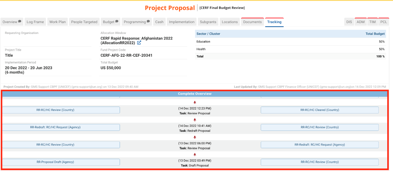 OneGMS - CERF Project Proposal - Tracking tab