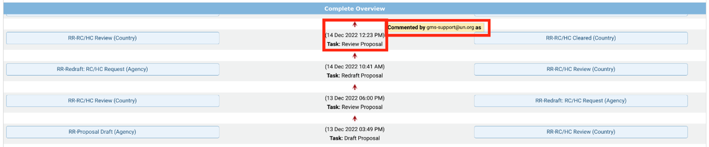 OneGMS - CERF Project Proposal - Tracking Tab 