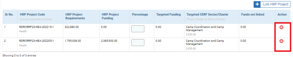 OneGMS Overview Tab - HRP Project Table