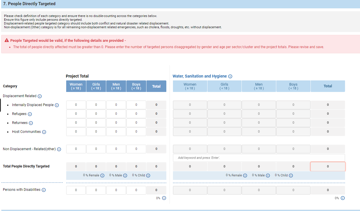 OneGMS - CERF Project Proposal Form - People Targeted tab - Table 1