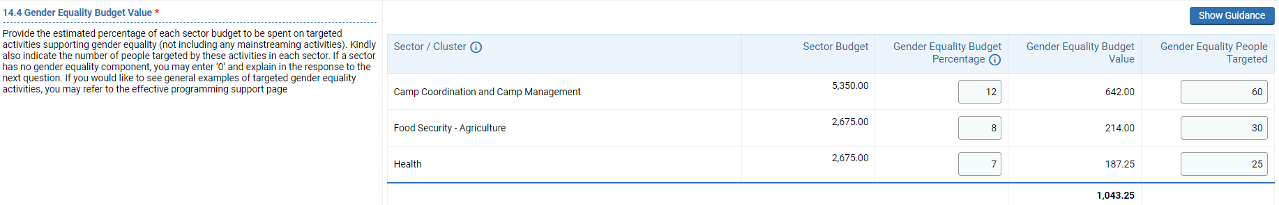 OneGMS - Programming Tab - Gender Equality Budget Value