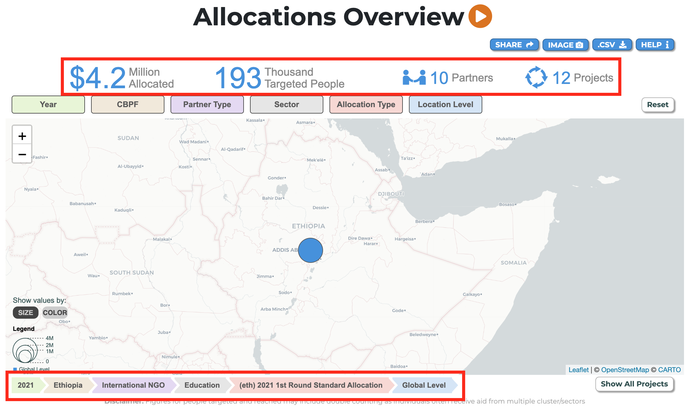 The allocation key figures is above the map and the sequence is below the map