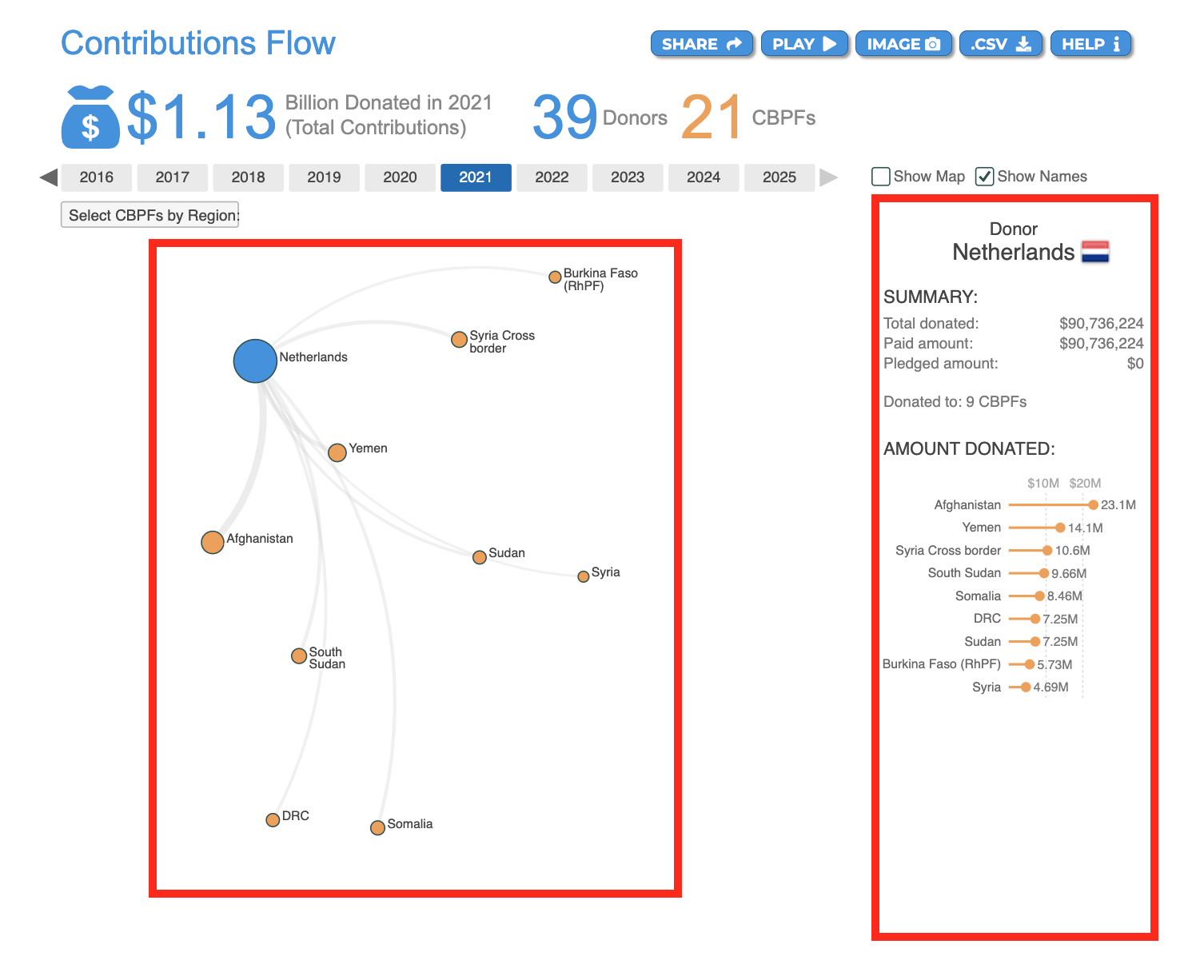 Hover over a bleu node on the left side to displays its tooltips on the right side. 